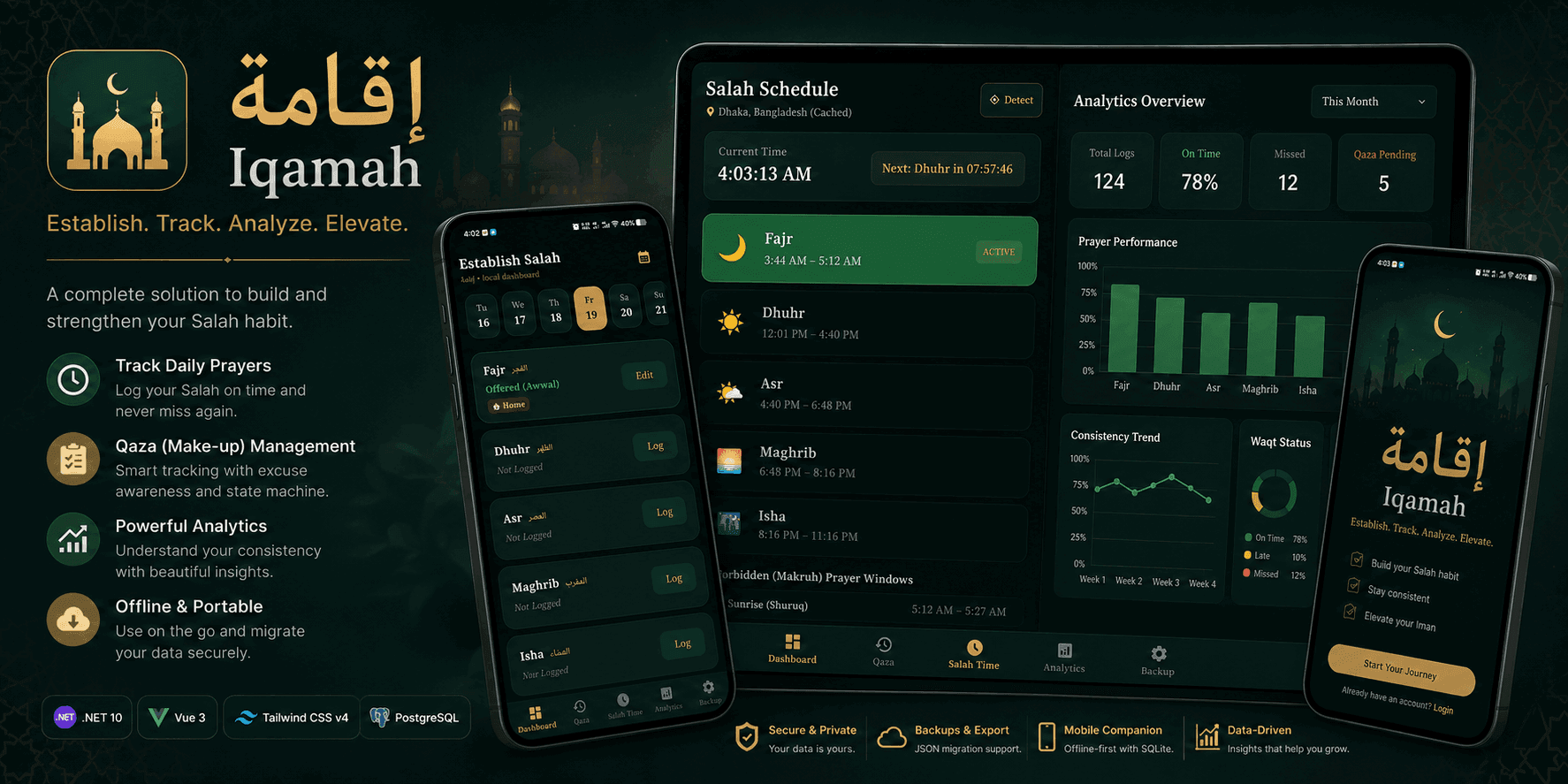 Iqamah - Salah Habit Establishment Platform